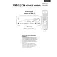 INTEGRA DTR6.3 Manual de Servicio