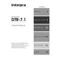 INTEGRA DTR7.1 Manual de Usuario