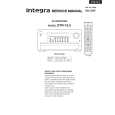 INTEGRA DTR-10.5 Manual de Servicio