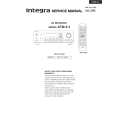 INTEGRA DTM5.3 Manual de Servicio