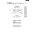 INTEGRA DTR6.5 Manual de Servicio