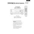 INTEGRA DTR6.4 Manual de Servicio