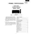 INTEGRA DTR6 Manual de Servicio